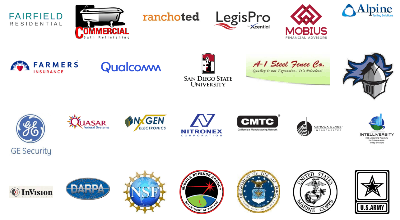 Companies I have worked with